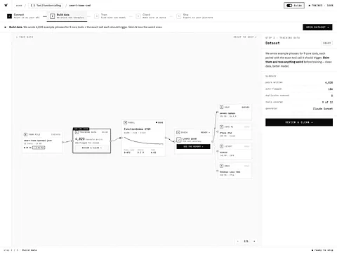 Forgelet screenshot 3