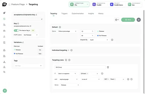 FeatBit screenshot 2