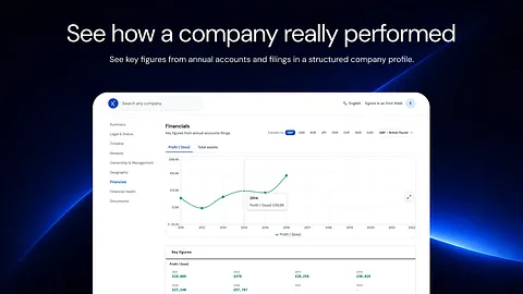 Companexia screenshot 3