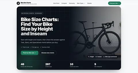 Bike Size Charts screenshot 1