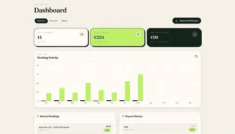Holipay screenshot 4