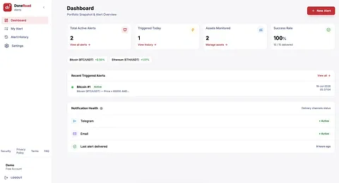 DoneRoad screenshot 1