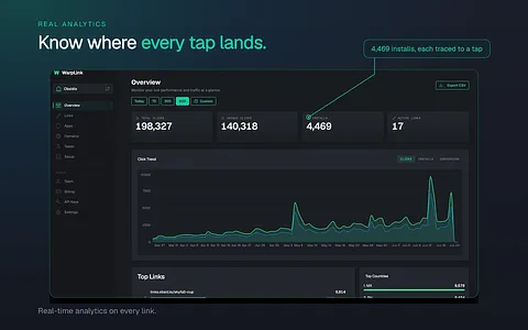 WarpLink screenshot 3