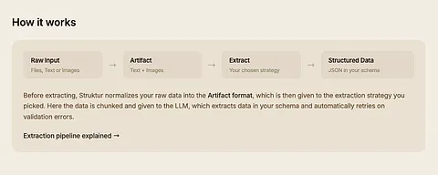 Struktur screenshot 1
