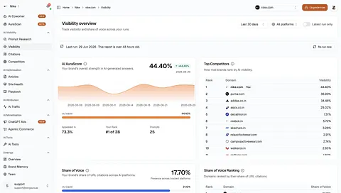 PingAura AI screenshot 3