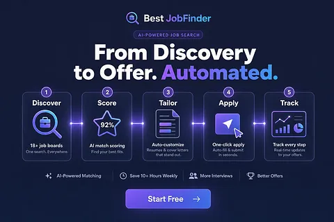 Best JobFinder screenshot 3