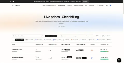 LAYSO AI screenshot 1