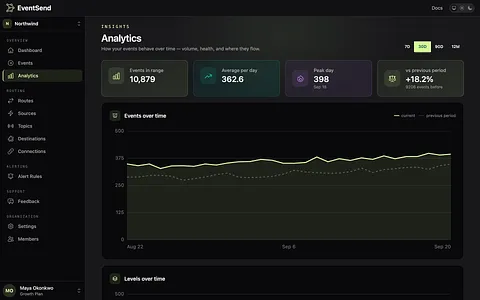 EventSend screenshot 4
