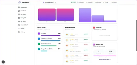 OwnRanks screenshot 3