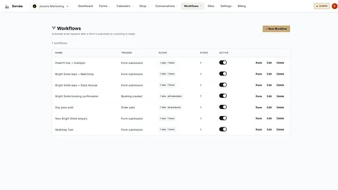 Sorraia screenshot 4