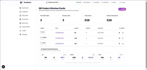 OwnRanks screenshot 2