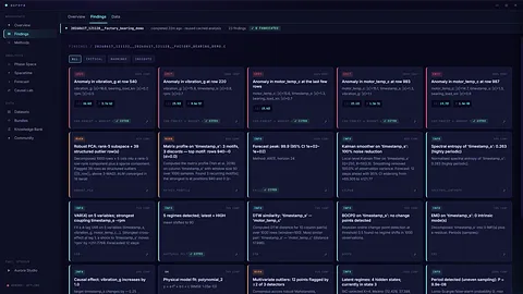 Aurora screenshot 2