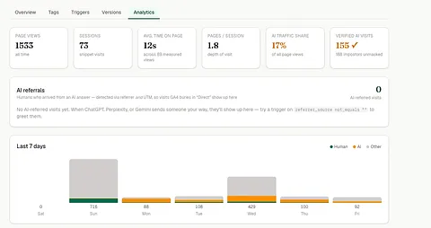 VisitorType screenshot 2