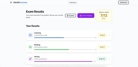 CELPIP Simulator screenshot 4