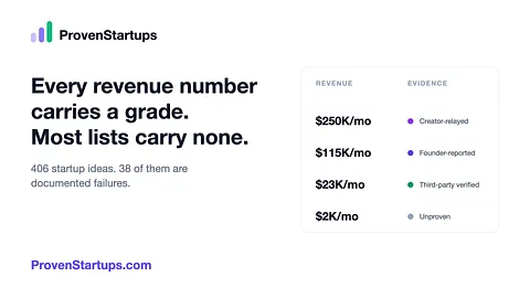 ProvenStartups screenshot 1