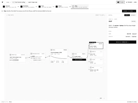 Forgelet screenshot 2