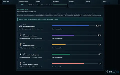 This Is GEO By Inflection Point screenshot 4
