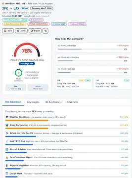 DelayGuard screenshot 4