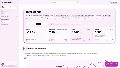 Brandwave screenshot 1