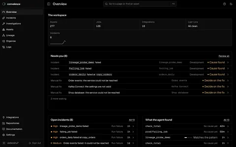 Convalesce screenshot 4