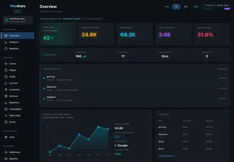 PixoStats screenshot 3
