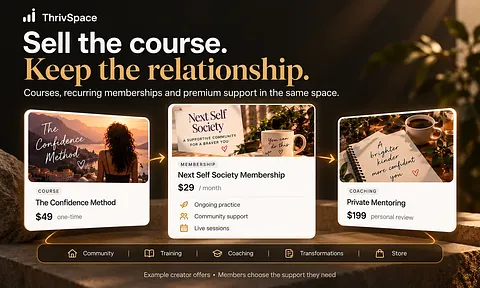 Thrivspace screenshot 1