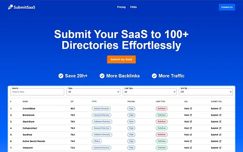 SubmitSaaS screenshot 1