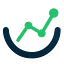 US DCA Backtest Calculator