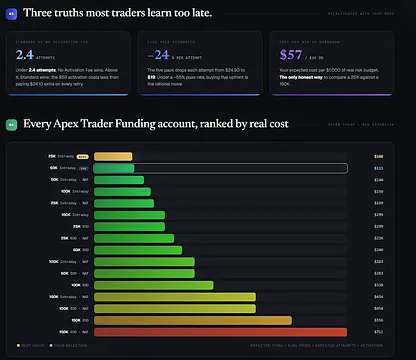Apex Cost Calculator screenshot 1
