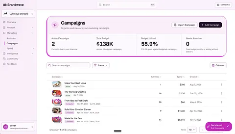 Brandwave screenshot 3