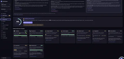 MarketSquad screenshot 3