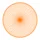 Directory for AI