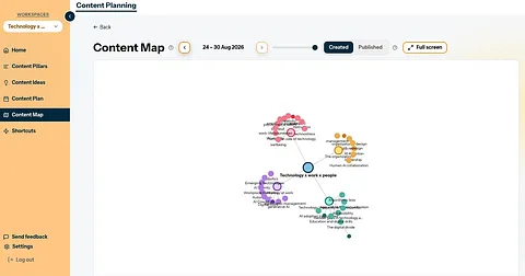 Plitzy screenshot 4
