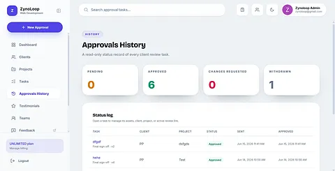 ZynoLoop screenshot 3