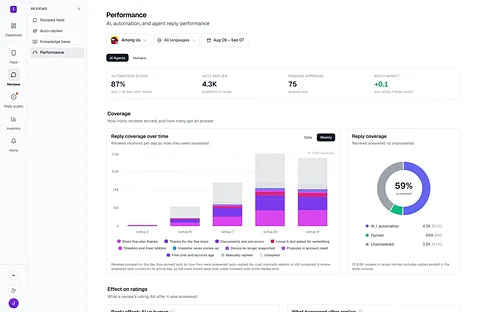 AppReply screenshot 2