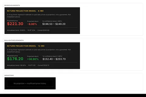 TICKR screenshot 1