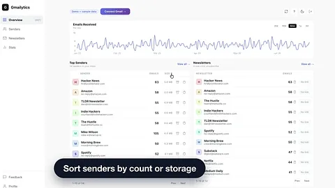 Gmailytics screenshot 1