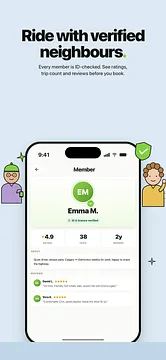 CoTravel screenshot 4