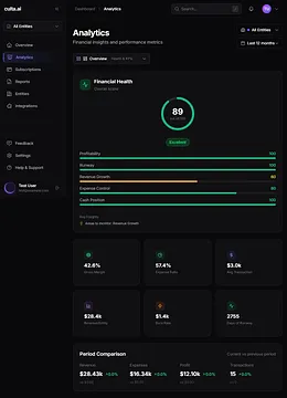 culta.ai screenshot 3