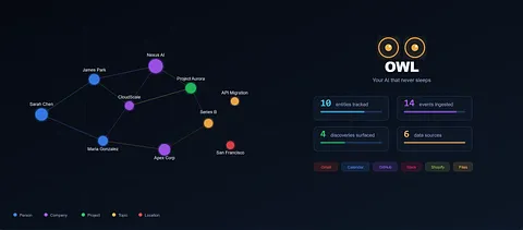 OWL screenshot 1