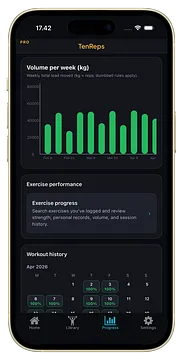 TenReps screenshot 4