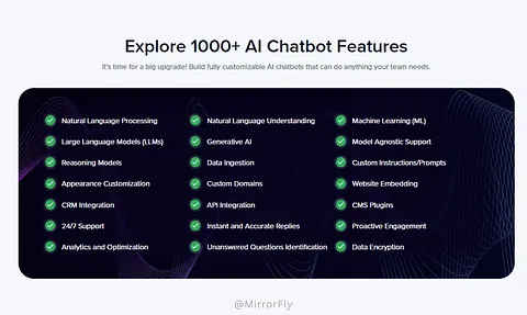 MirrorFly AI Chatbot Solution screenshot 4