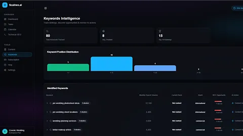 Scalnex screenshot 2