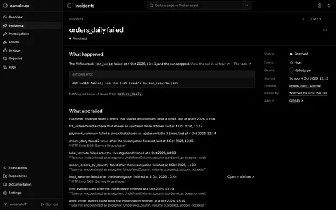 Convalesce screenshot 2