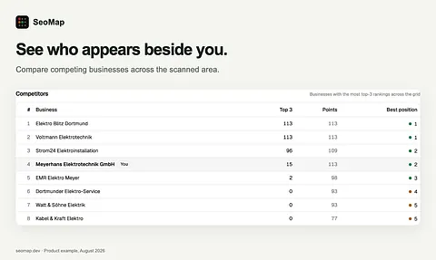 SeoMap screenshot 1