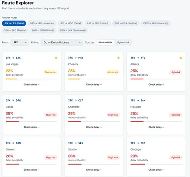 DelayGuard screenshot 3