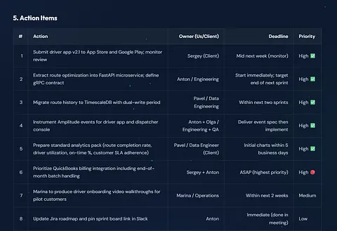 MeetWave screenshot 1
