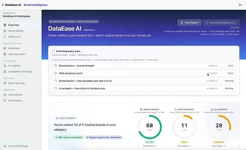 DataEase AI Brand Intelligence screenshot 1