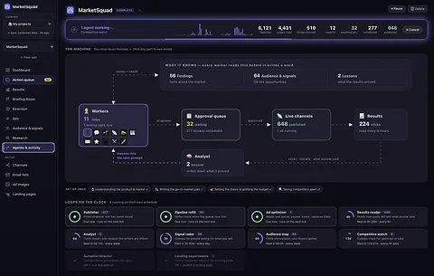 MarketSquad screenshot 2