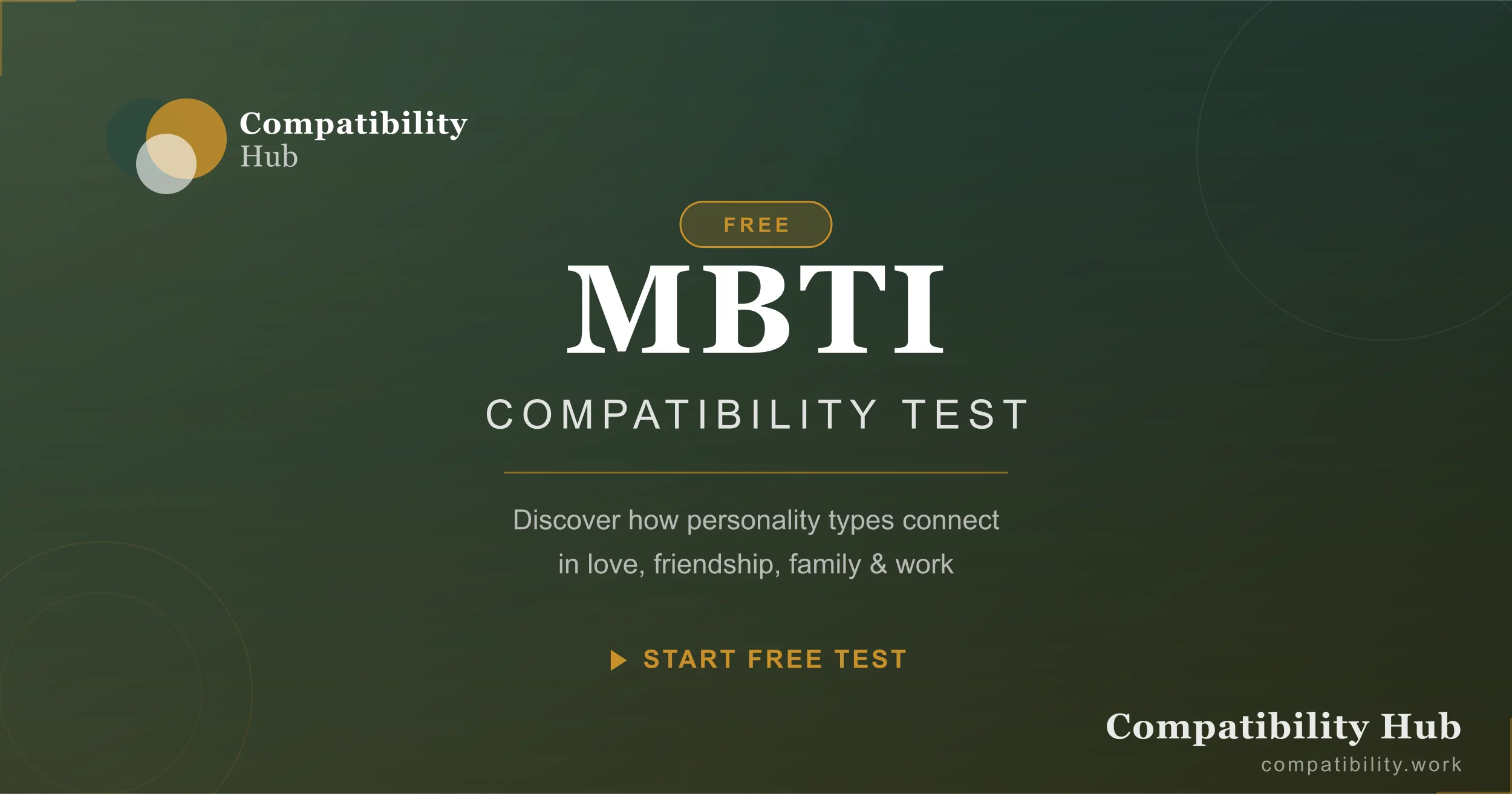 Compatibility Hub